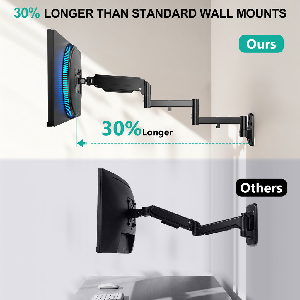 WALI Long Arm Monitor Wall Mount for 17-33 inch Screens, up to 22lbs|Extra Long Reach Single Wall Mount Monitor Arm, Full Motion Adjustable Vesa Wall Bracket 75x75/100x100mm, (GSWM001L), Black