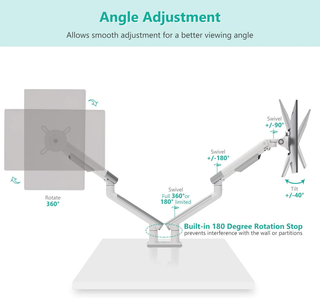 WALI Dual Monitor Stand White Monitor Arms for 2 Monitors, Mechanical Spring Tension Indicator Fully Adjustable Bracket, Up to 32 inch, 22lbs Weight Capacity (MATI002-W), White