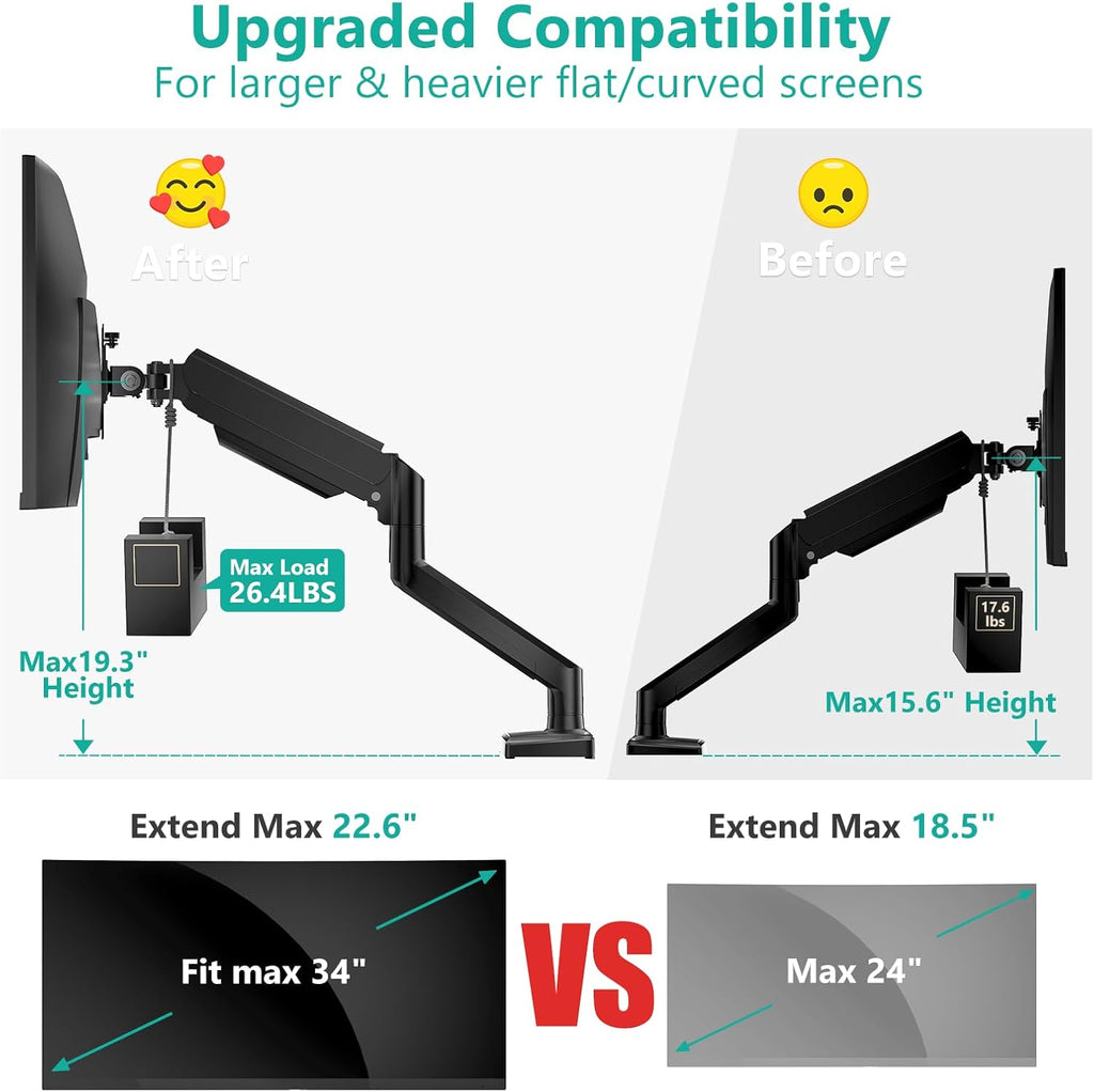 WALI Single Monitor Mount, Gas Spring Monitor Arm for 17-34 inch Screens, Adjustable Computer Monitors Stand up to 26.4lbs, with Clamp and Grommet Base, Mounting Holes 75 and 100mm (GSMP001N), Black