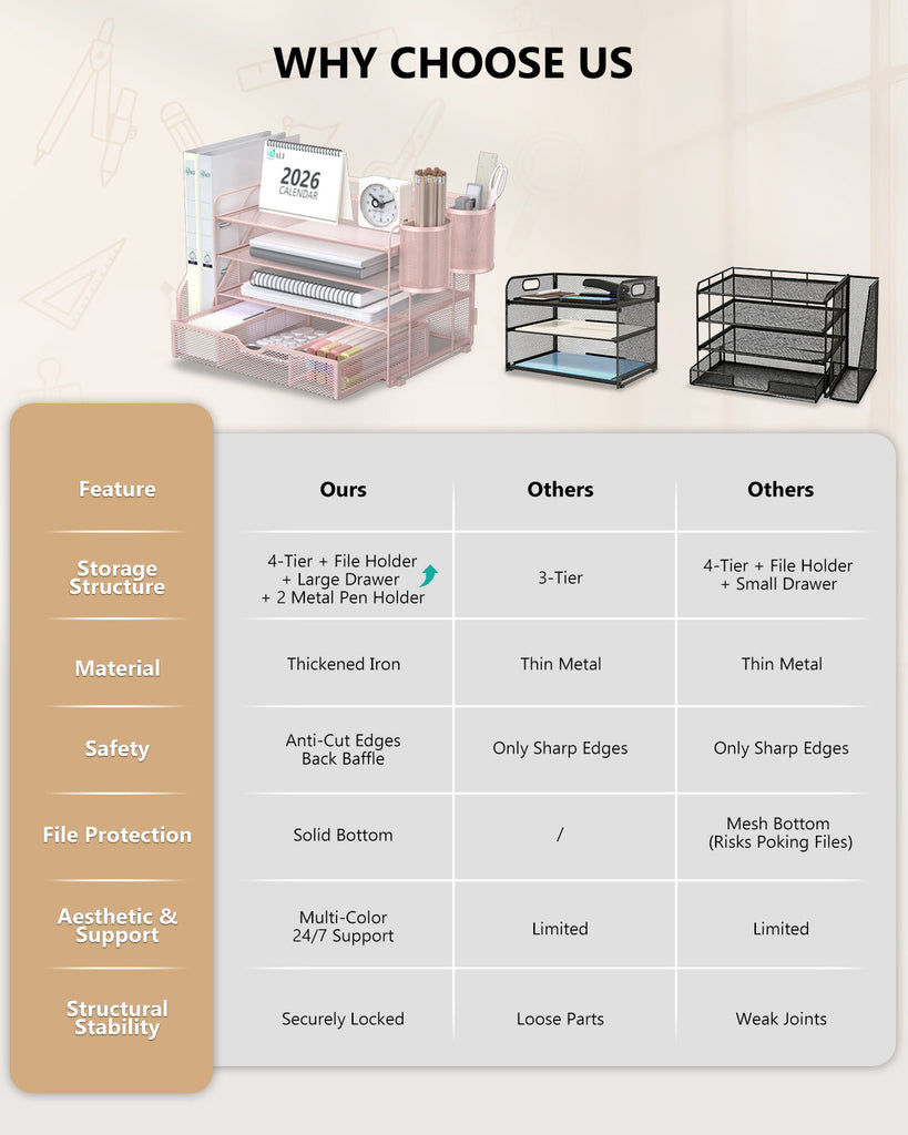 WALI Desk File Organizer, 4 Tier Desktop Paper Letter Tray Organizer with Drawer and 2 Pen Holders, Office Desk Accessories & Workspace Organizers for Office, Home Supplies(DO005DH-P), 1 Pack, Pink