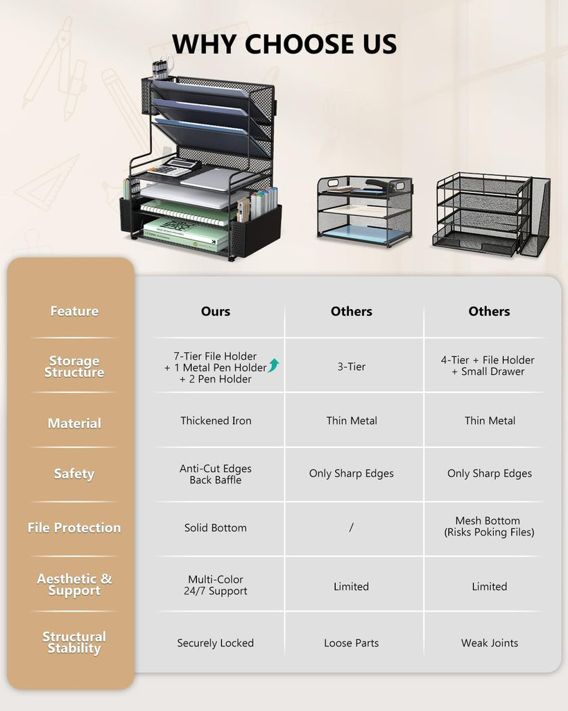 WALI Desk File Organizer, 7 Tier Desktop Paper Letter Tray Organizer with Drawer and 3 Pen Holders, Office Desk Accessories & Workspace Organizers for Office, Home, School Supplies, 1 Pack, Black
