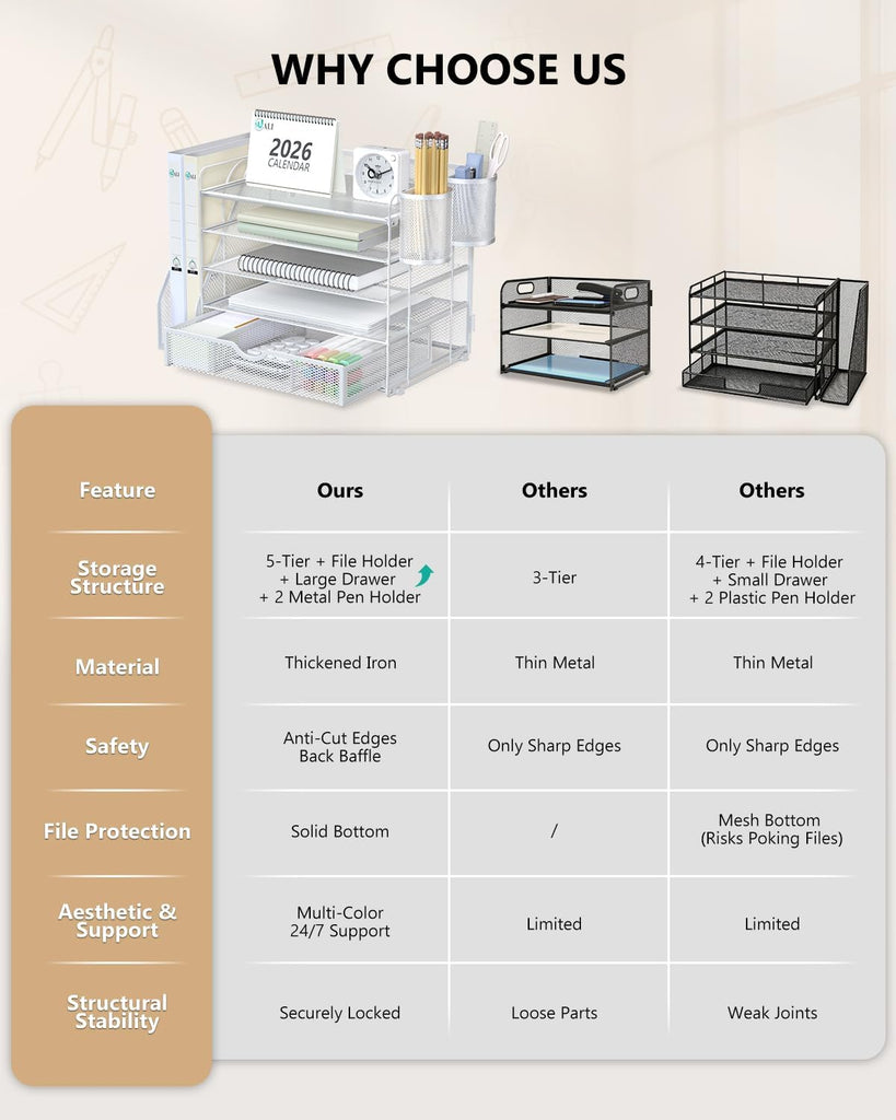 WALI Desk File Organizer, 5 Tier Desktop Paper Letter Tray Organizer with Drawer and 2 Pen Holders, Office Desk Accessories & Workspace Organizers for Office, Home Supplies(DO006DH-W), 1 Pack, White