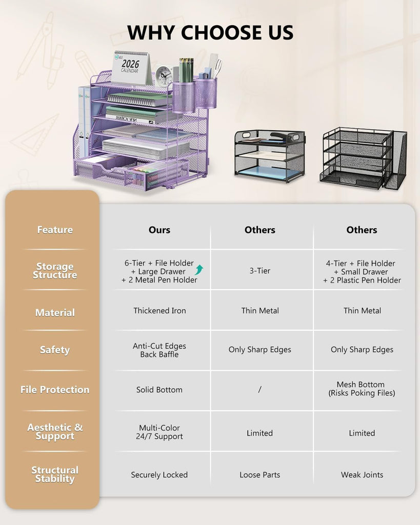 WALI Desk File Organizer, 6 Tier Desktop Paper Letter Tray Organizer with Drawer and 2 Pen Holders, Office Desk Accessories & Workspace Organizers for Office, Home Supplies(DO007DH-V), 1 Pack, Purple