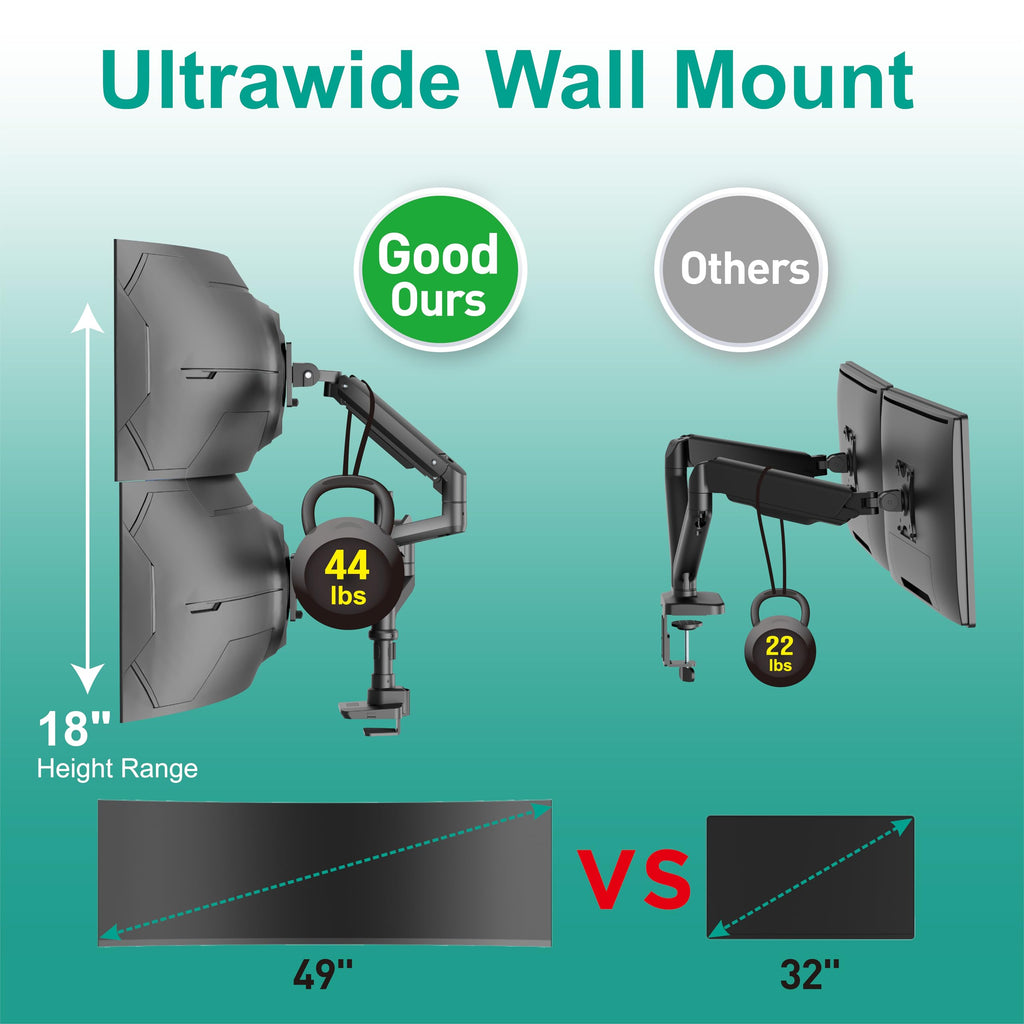 WALI Dual Monitor Arm for 17''-49'' Curved Screens, Ultrawide Monitor Mount for Desk, Heavy Duty Monitor Stand Holds up to 44lbs Each Arm, Max 100x100mm Mounting Holes (GSDM002XL), Black