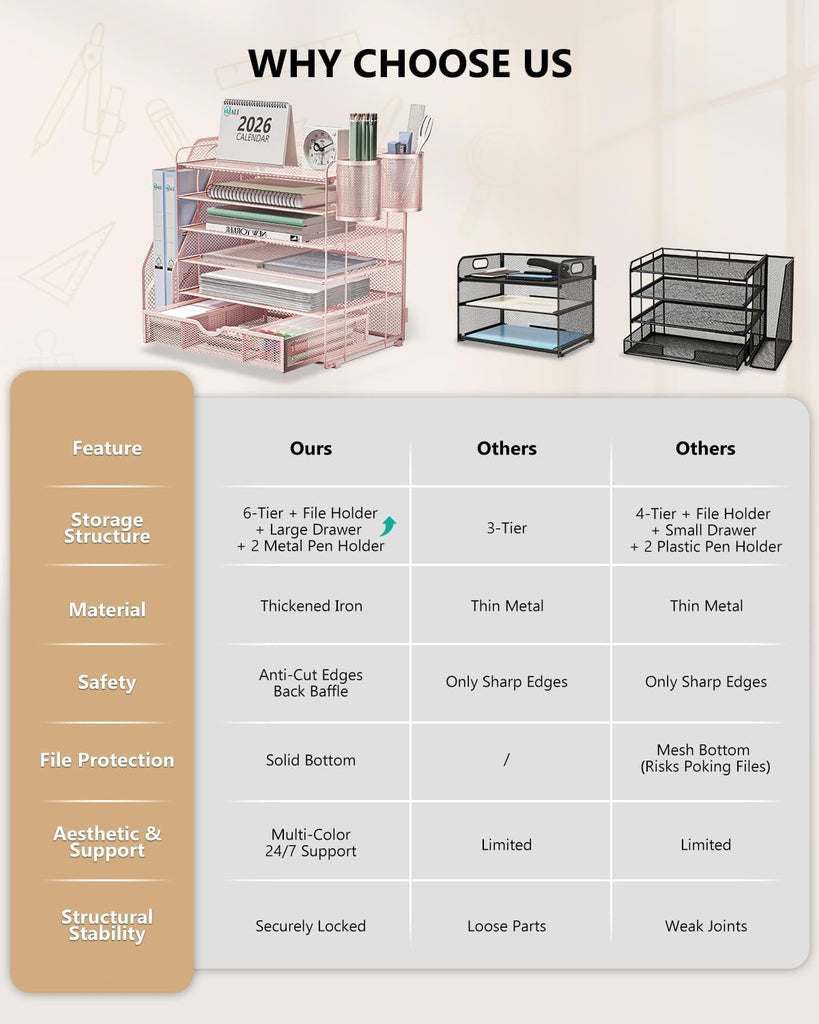 WALI Desk File Organizer, 6 Tier Desktop Paper Letter Tray Organizer with Drawer and 2 Pen Holders, Office Desk Accessories & Workspace Organizers for Office, Home Supplies(DO007DH-P), 1 Pack, Pink