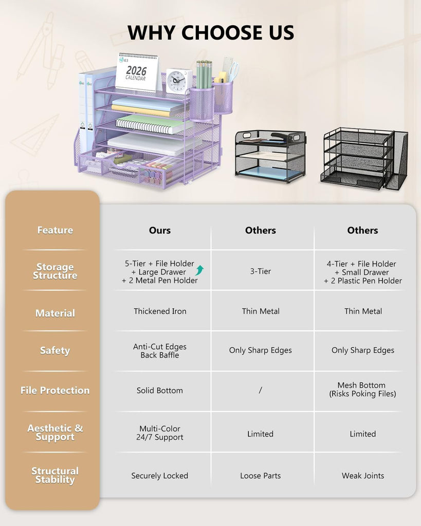 WALI Desk File Organizer, 5 Tier Desktop Paper Letter Tray Organizer with Drawer and 2 Pen Holders, Office Desk Accessories & Workspace Organizers for Office, Home Supplies(DO006DH-V), 1 Pack, Purple