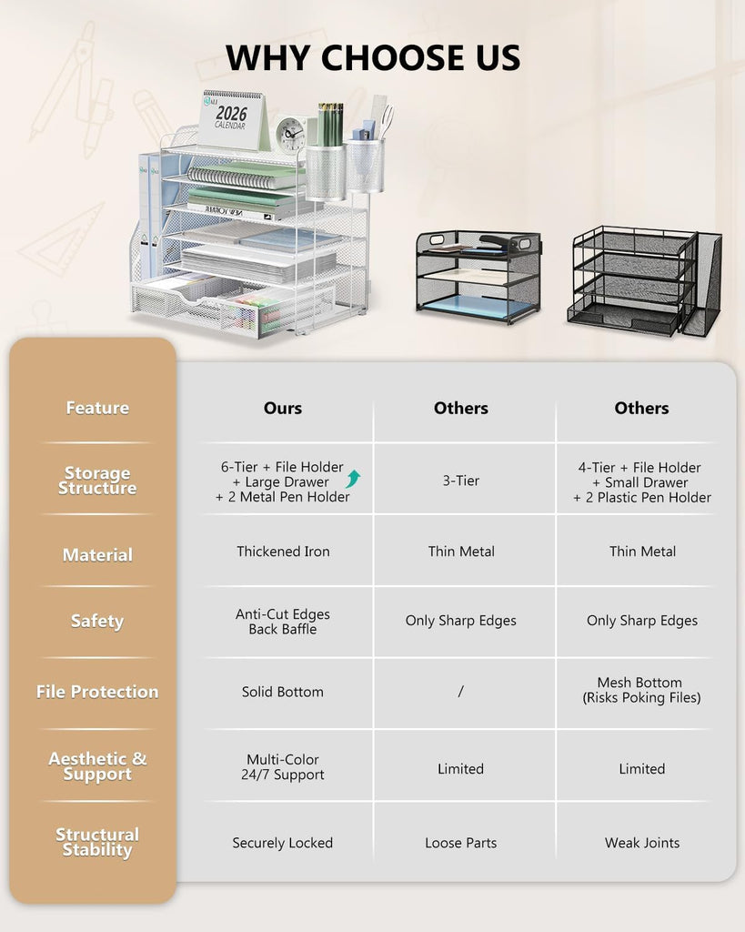 WALI Desk File Organizer, 6 Tier Desktop Paper Letter Tray Organizer with Drawer and 2 Pen Holders, Office Desk Accessories & Workspace Organizers for Office, Home Supplies(DO007DH-W), 1 Pack, White