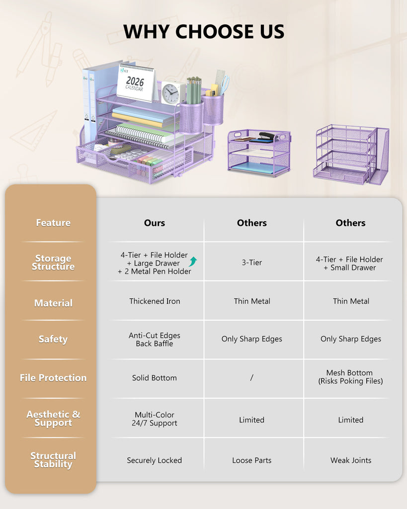 WALI Desk File Organizer, 4 Tier Desktop Paper Letter Tray Organizer with Drawer and 2 Pen Holders, Office Desk Accessories & Workspace Organizers for Office, Home Supplies(DO005DH-V), 1 Pack, Purple