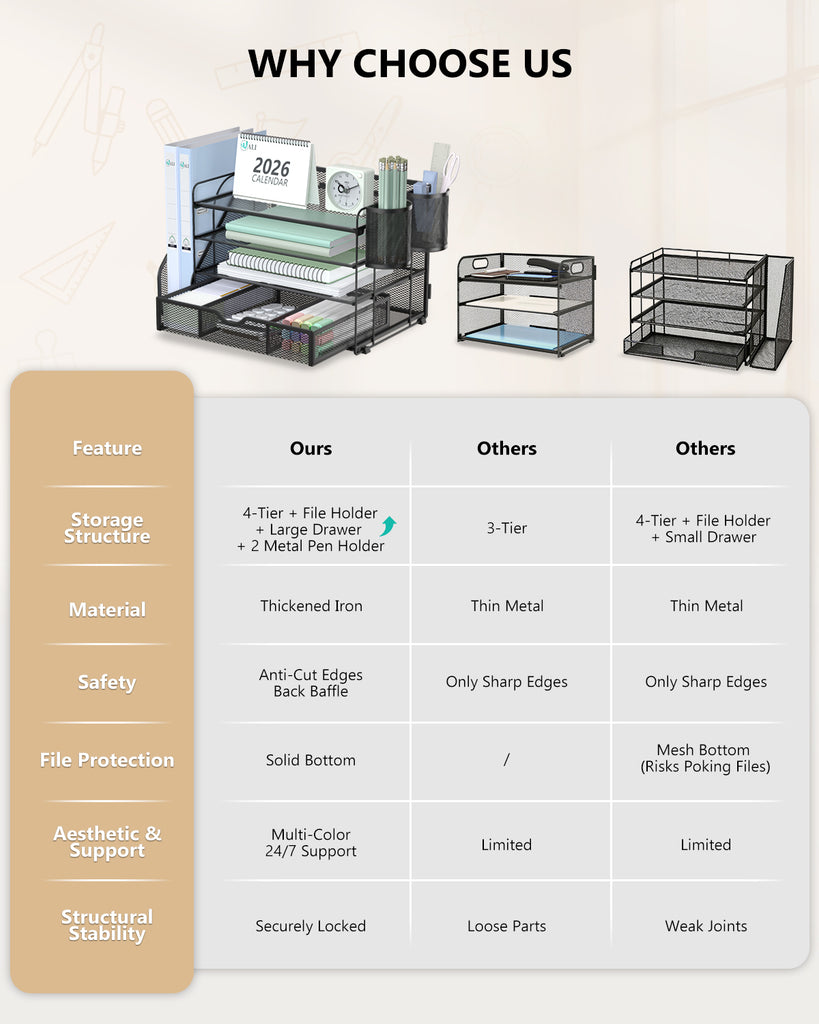 WALI Desk File Organizer, 4 Tier Desktop Paper Letter Tray Organizer with Drawer and 2 Pen Holders, Office Desk Accessories & Workspace Organizers for Office, Home Supplies(DO005DH-B), 1 Pack, Black