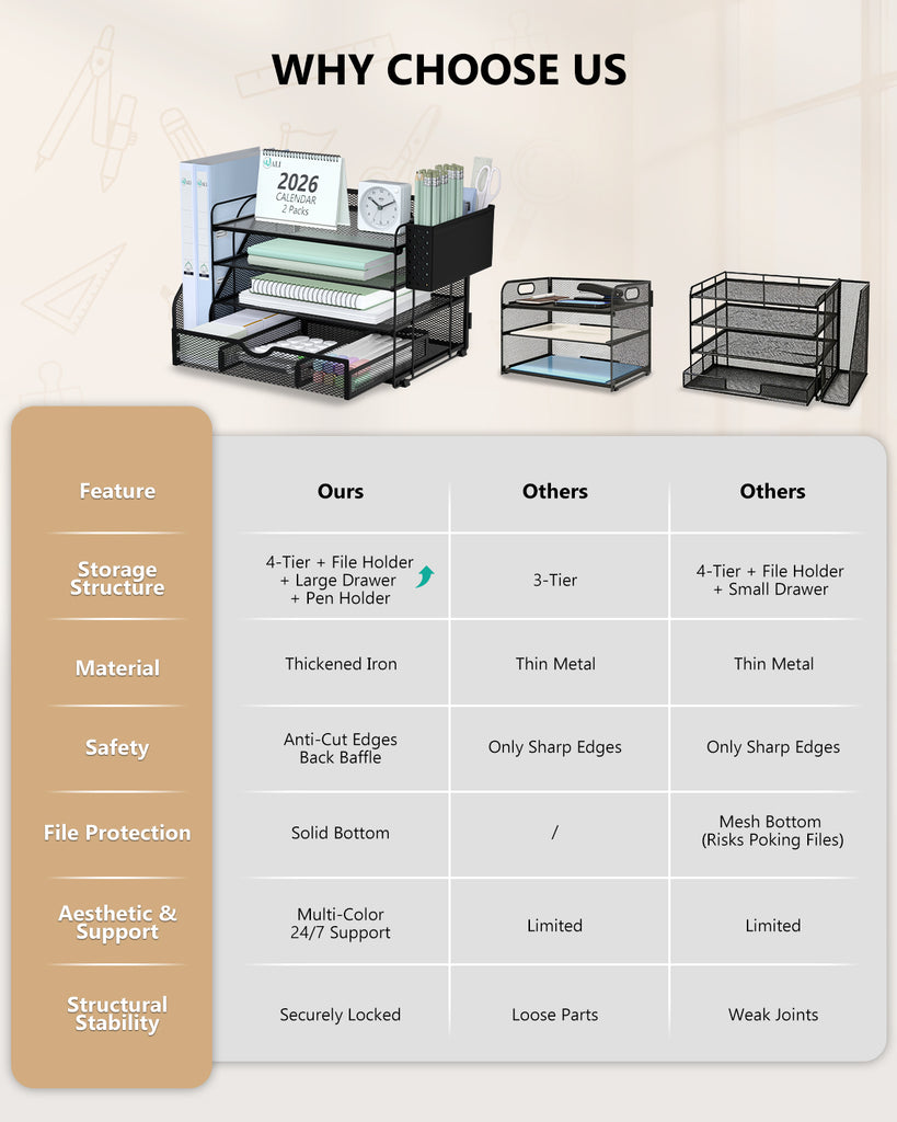 WALI Desk File Organizer, 4 Tier Desktop Paper Letter Tray Organizer with Drawer and 2 Pen Holders, Office Desk Accessories & Workspace Organizers for Office, Home Supplies(DO005DH-2B), 2 Packs, Black