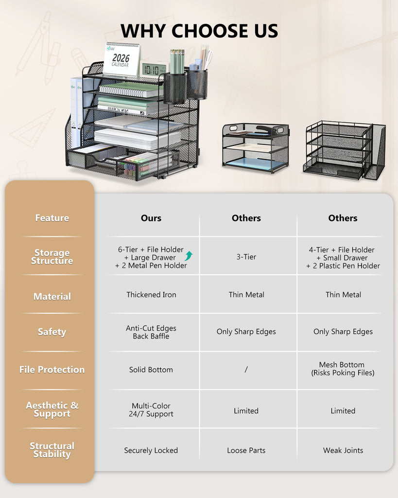 WALI Desk File Organizer, 6 Tier Desktop Paper Letter Tray Organizer with Drawer and 2 Pen Holders, Office Desk Accessories & Workspace Organizers for Office, Home Supplies(DO007DH-B), 1 Pack, Black