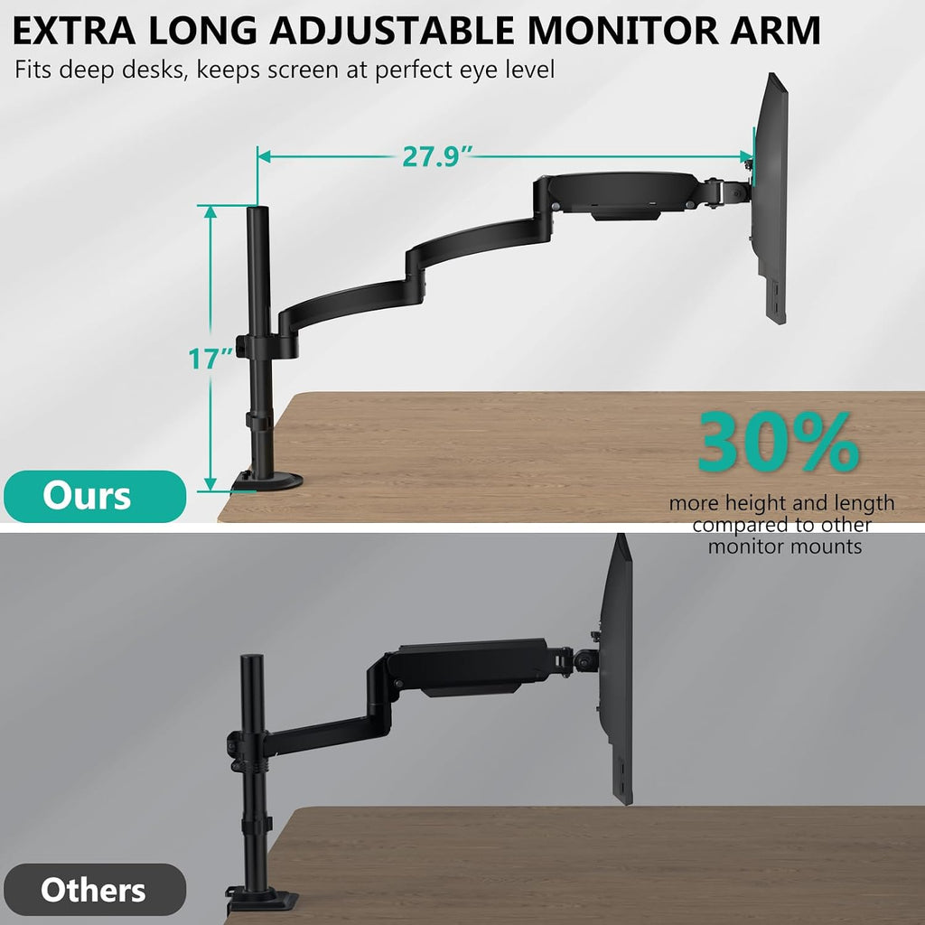 WALI Extra Long Single Monitor Arm for 13-32 inch Screens, up to 19.8 lbs | Tall Monitor Desk Mount, Full Motion with Tilt, Swivel, Rotation, C-Clamp & Grommet Base, VESA 75/100mm (GSDM001L), Black